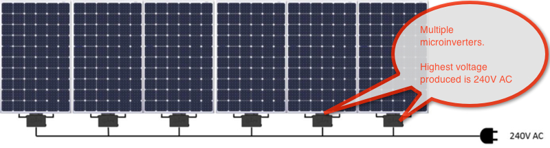 Grid Tied Inverters Micro vs. String for a Solar Array « Inverters & Controllers « The Electric